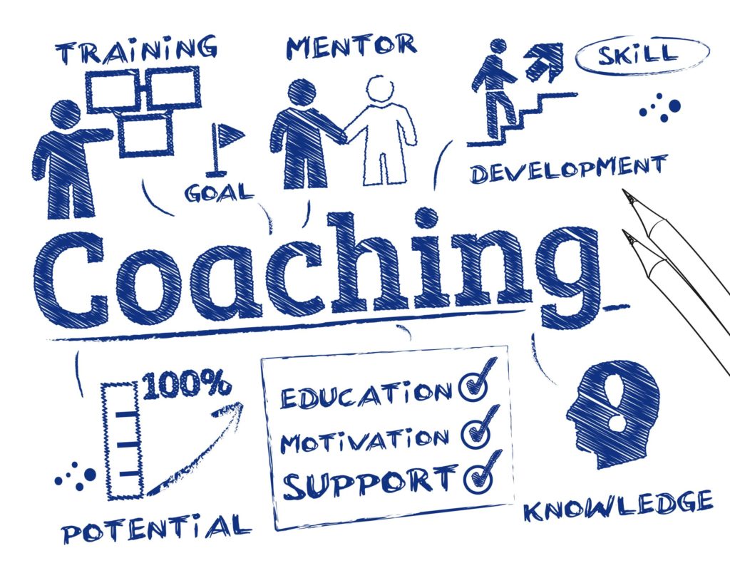Words pertaining to coaching