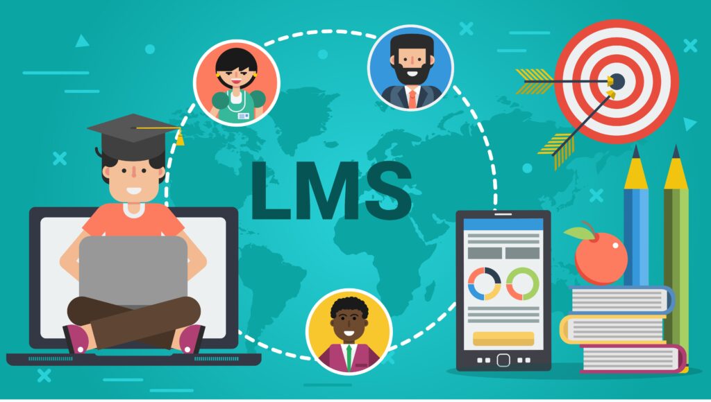 Vector image of learning management systems showing the process of a student using LMS.